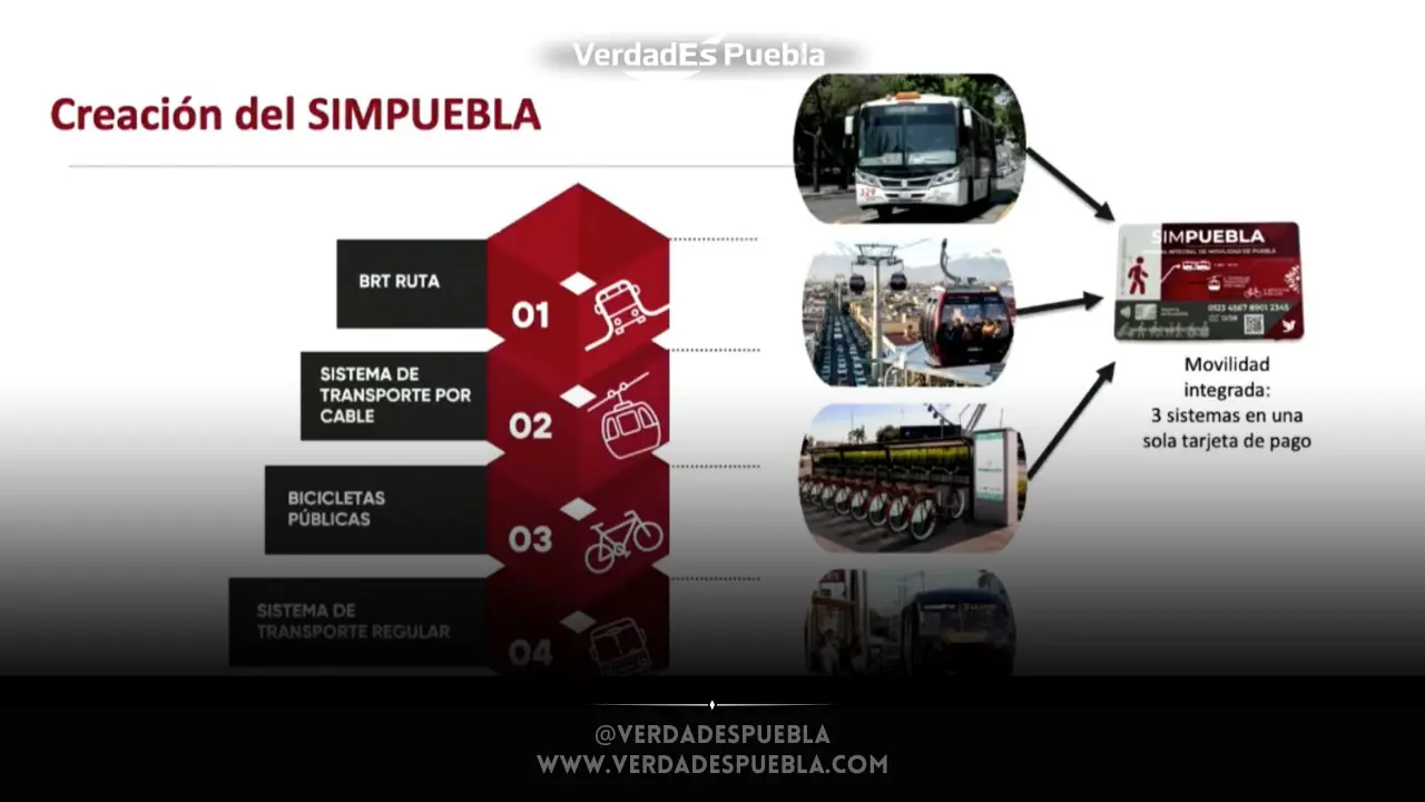 Sistema Integral de Movilidad Puebla integrará transporte público