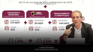 CallesAl100 en Puebla: Chedraui anuncia 2,926 calles