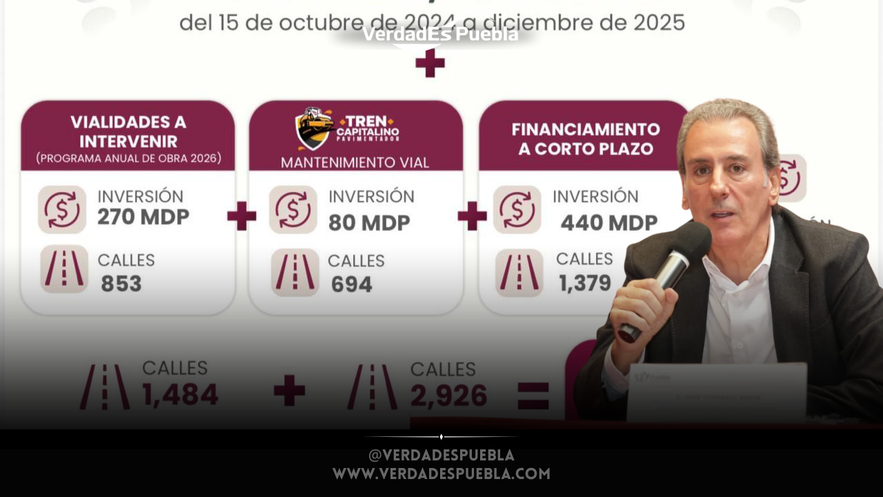 programa CallesAl100 Puebla pavimentación calles